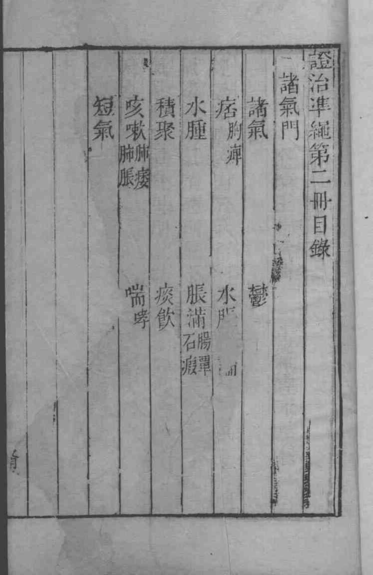 六科证治准绳  2